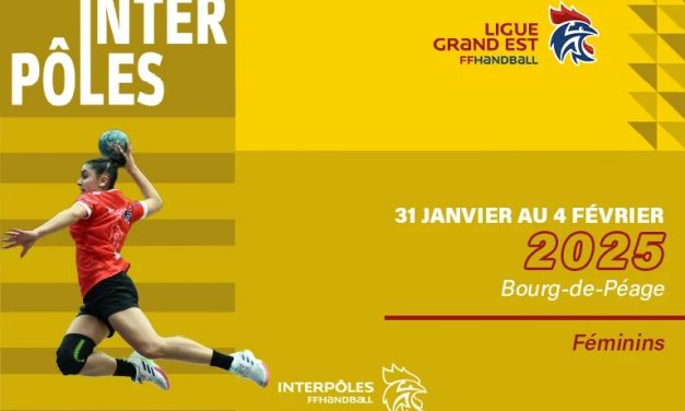 Actualités Interpôles 2025