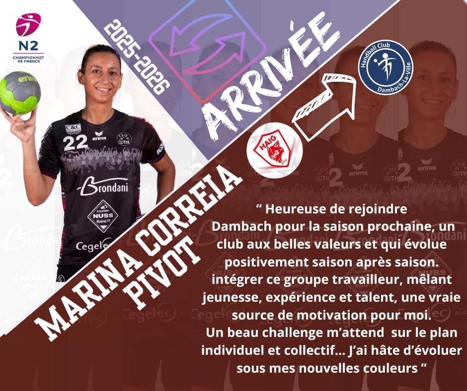 Handball féminin, Alsace, mutations sur handbelles.fr Handball féminin, Alsace, mutations sur handbelles.fr<br />