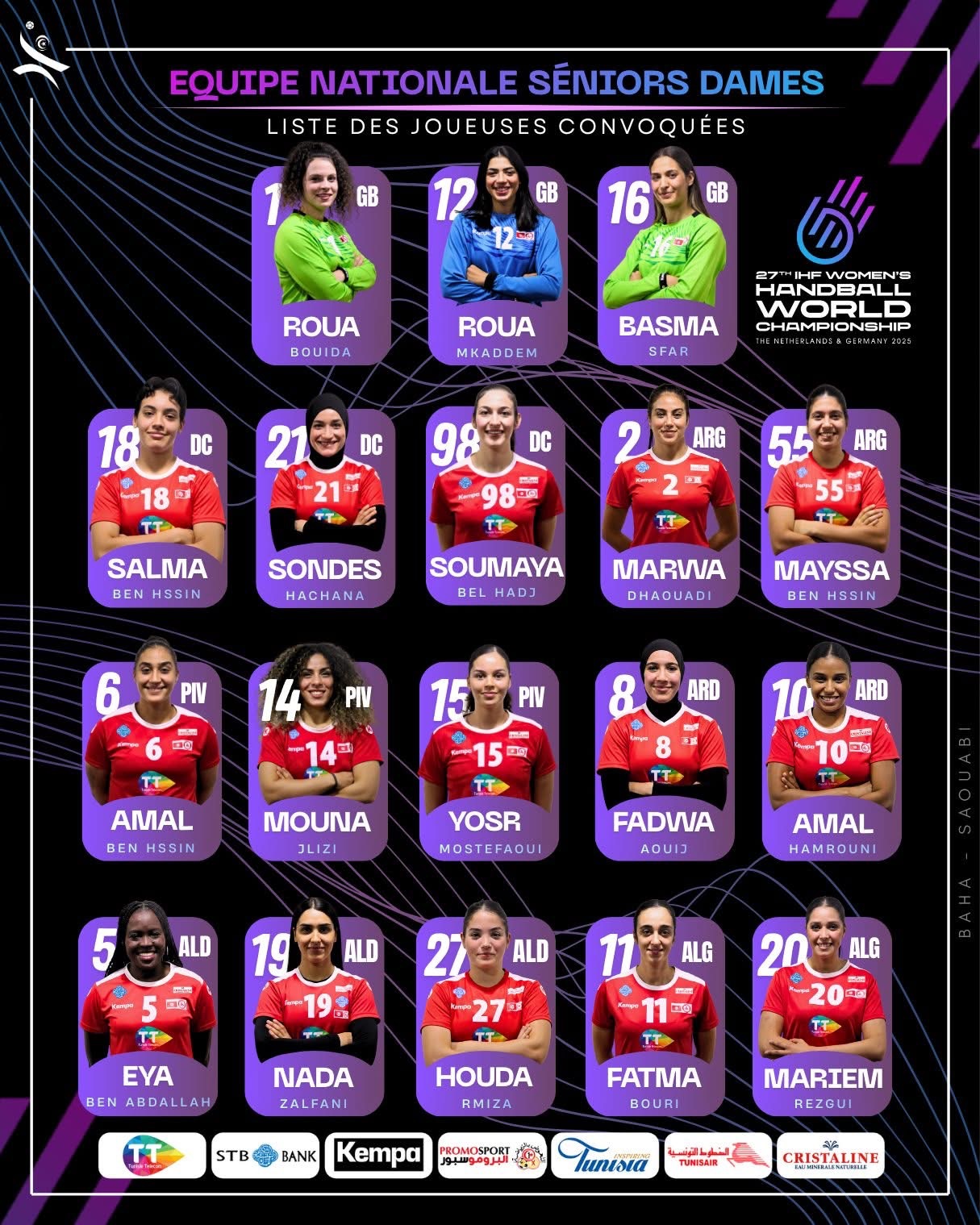 Handball féminin Tunisie sur handbelles.fr