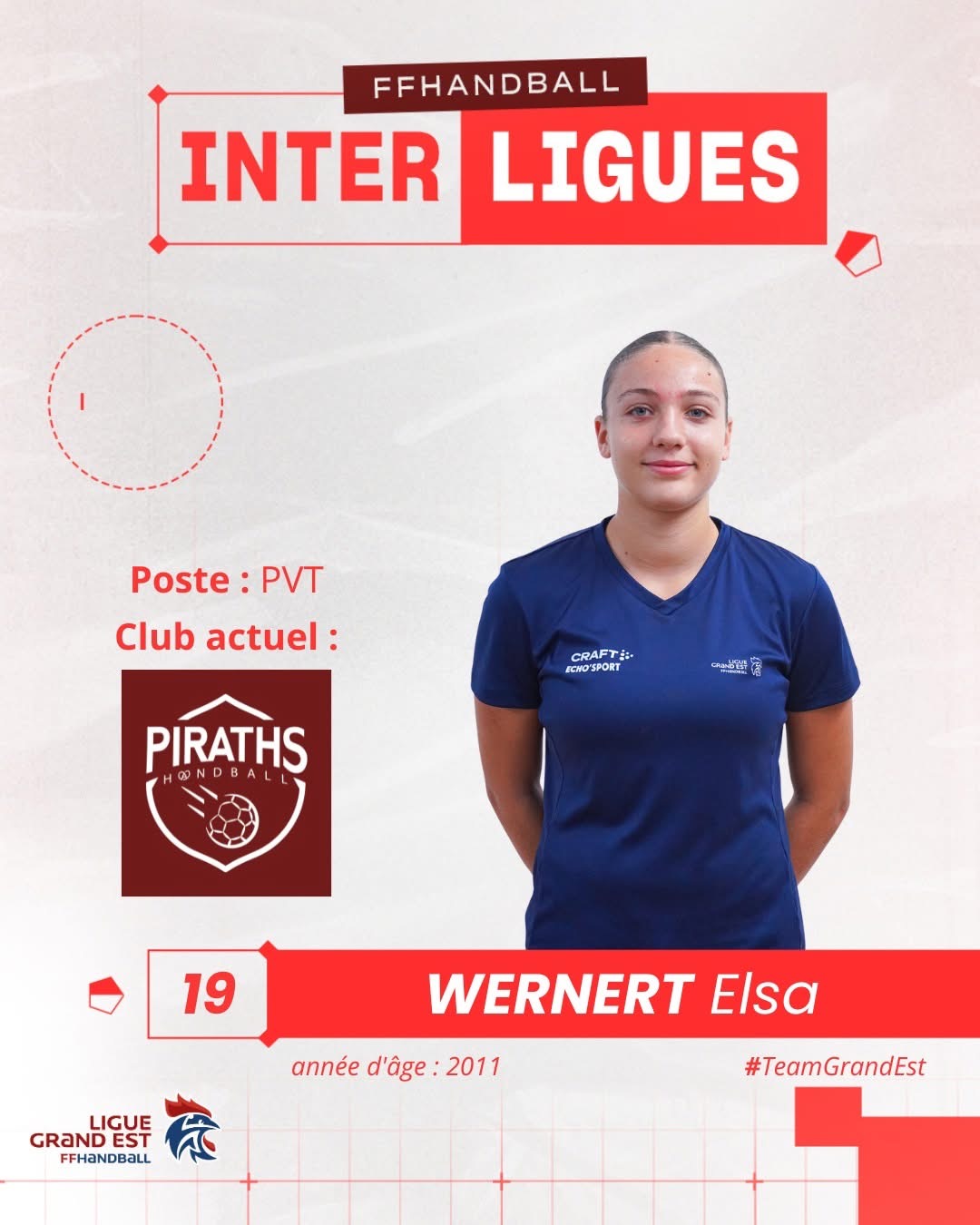 Grand Est handball Interligues sur handbelles.fr