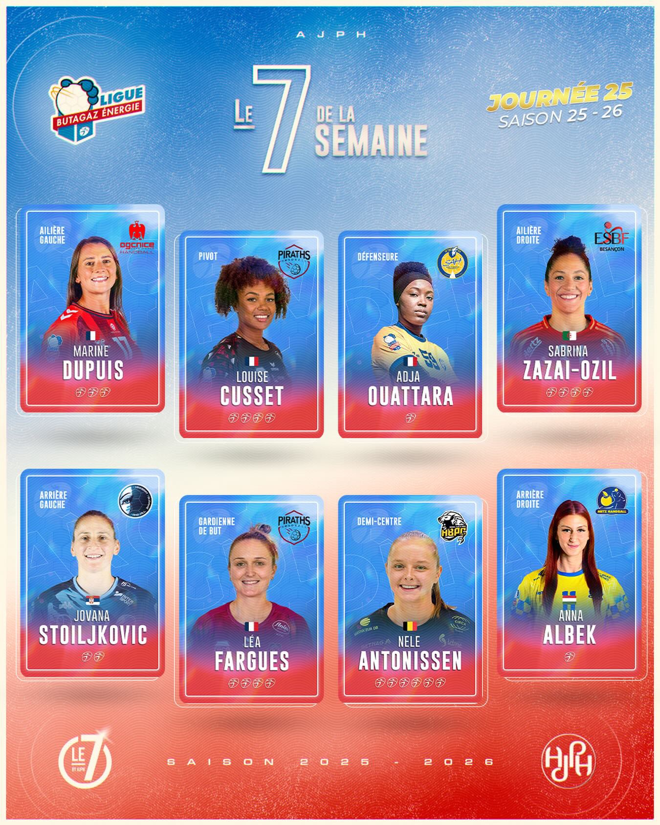 Léa Fargues, Louise Cusset Piraths Strasbourg ATH handball sur handbelles.fr