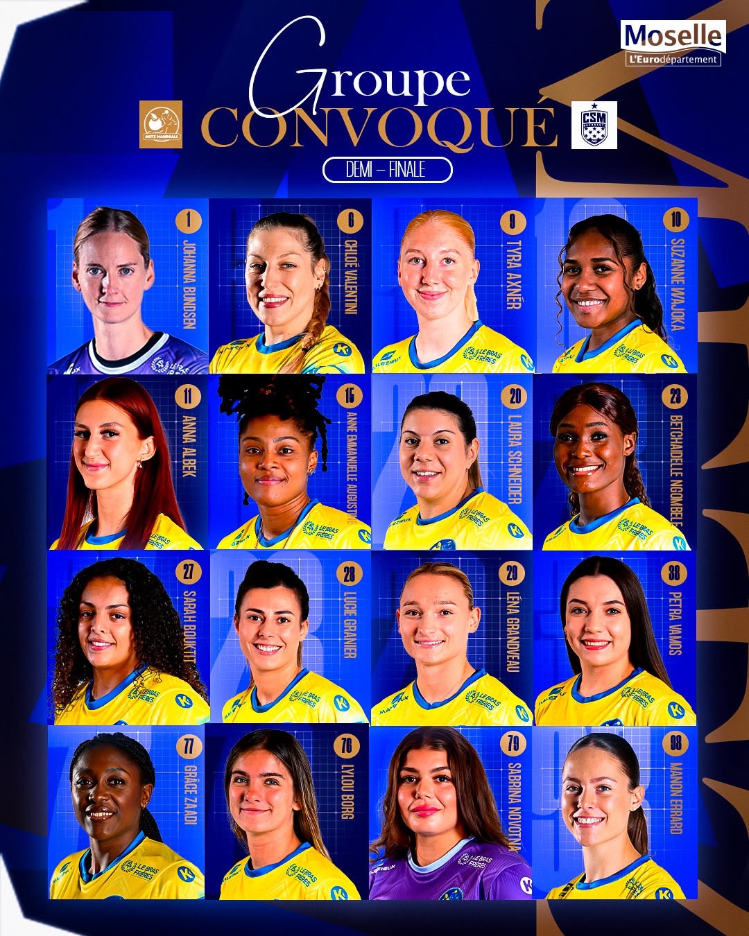 Final Four Ligue des champions handball Metz sur handbelles.fr