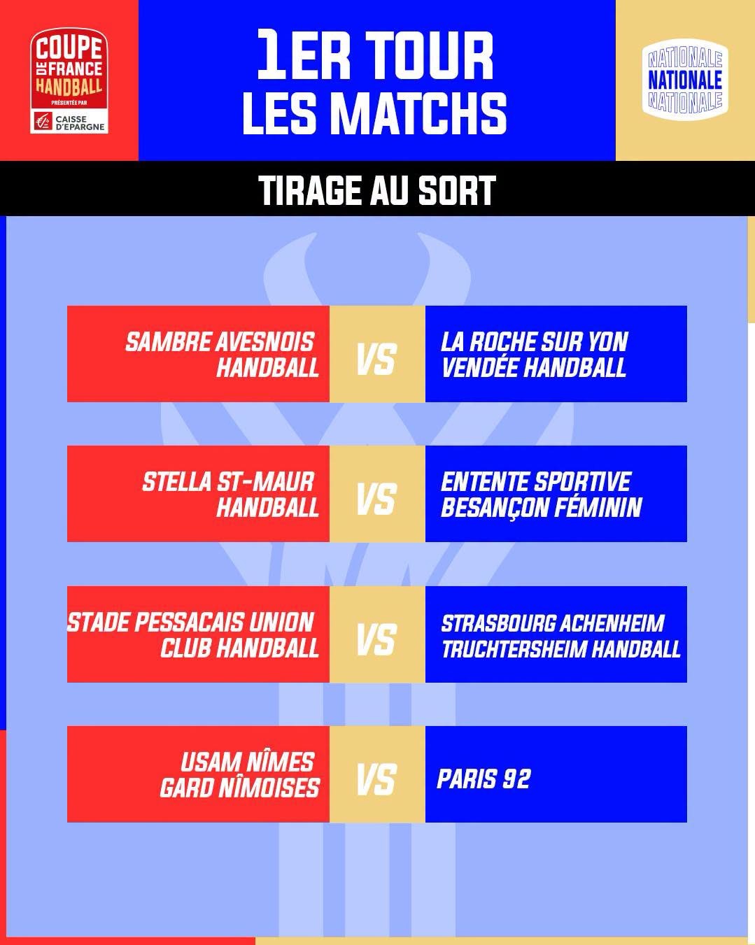 Handball Coupe de France féminine sur handbelles.fr