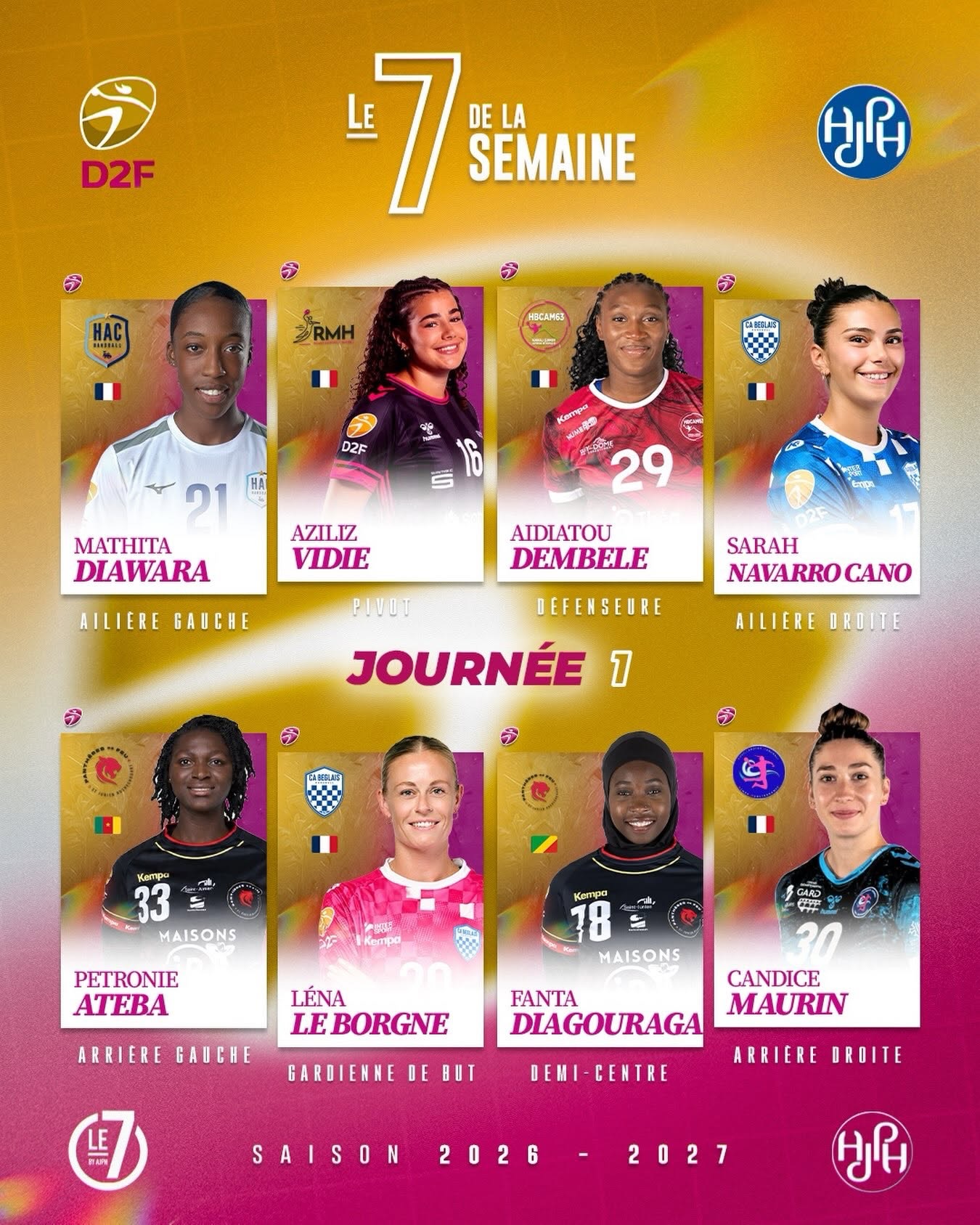 7 de la semaine Candice Maurin Bouillargues handball sur handbelles.fr