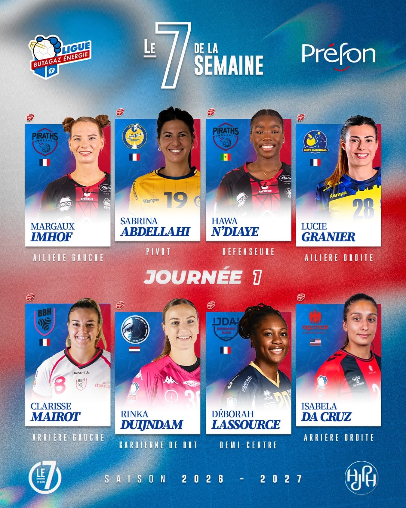 Margaux Imhof, Hawa N’Diaye Piraths Strasbourg ATH handball 7 de la semaine handball sur handbelles.fr